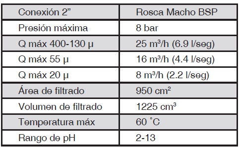 Filtro manual de anillas ARKAL DUALlTE especificaciones