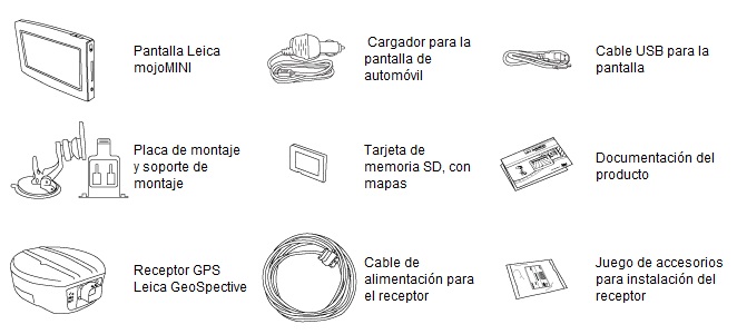MOJO MINI contenido caja