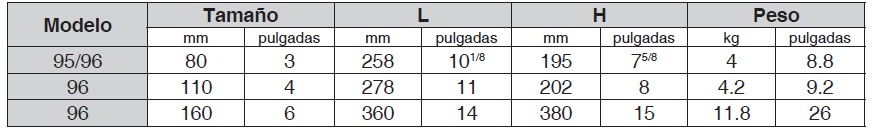 Valvula GAL plastica uPVC especificaciones2