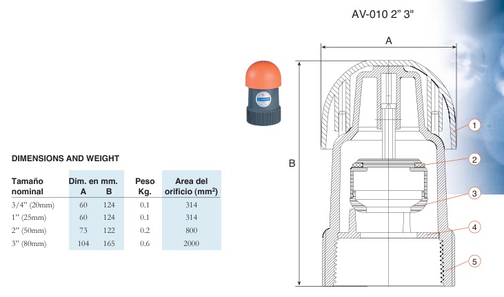 ventosa ARI 2 3 AV 010 especificaciones