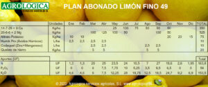 Limon Fino 49 Plan Abonado 300x126 1