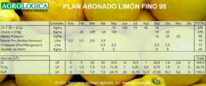 Limon Fino 95 Plan Abonado 300x126 1