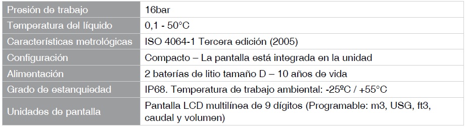 Contador ultrasonico ARAD octave especificaciones